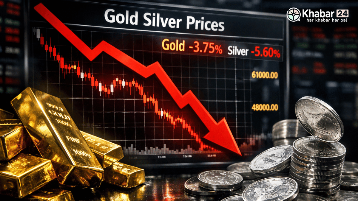 Gold Silver Prices