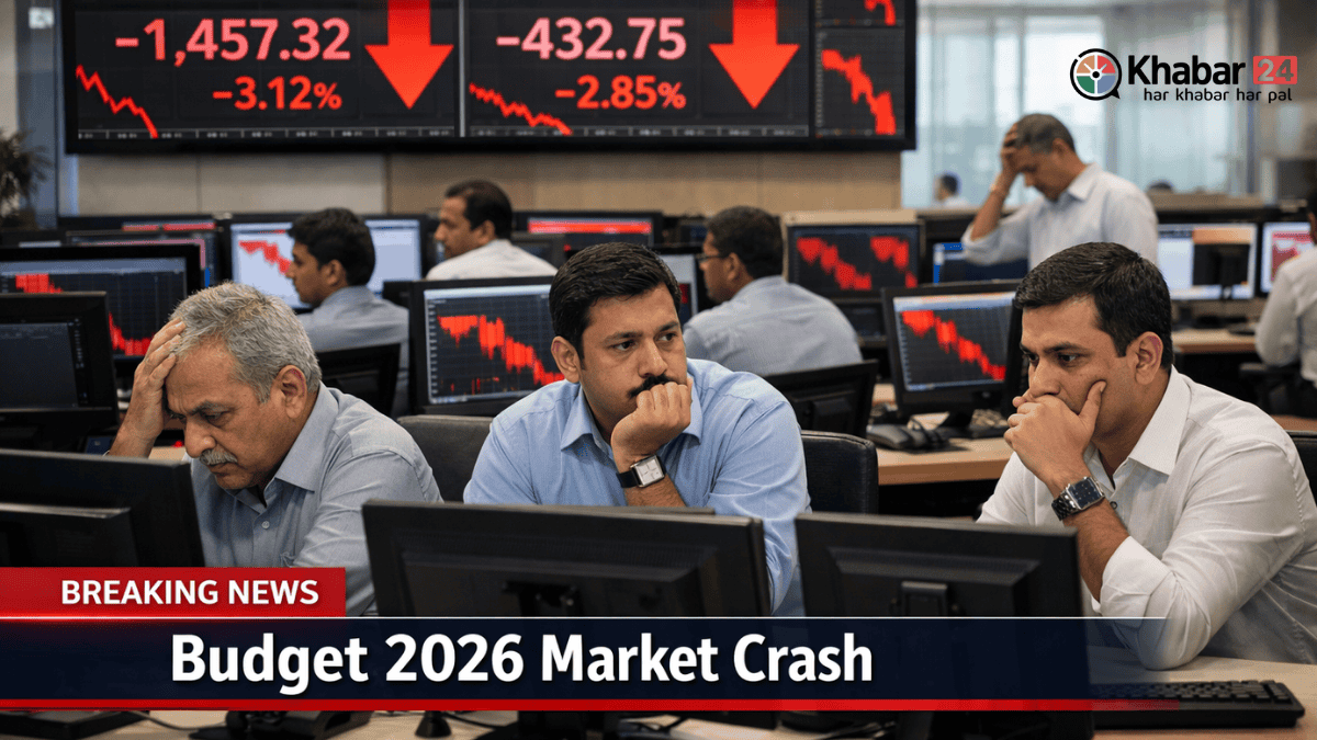 Budget 2026 Market Crash
