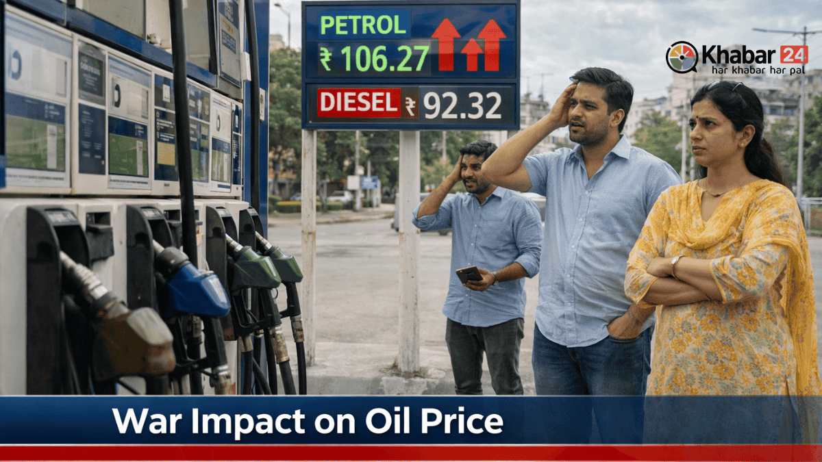 War Impact on Oil Price